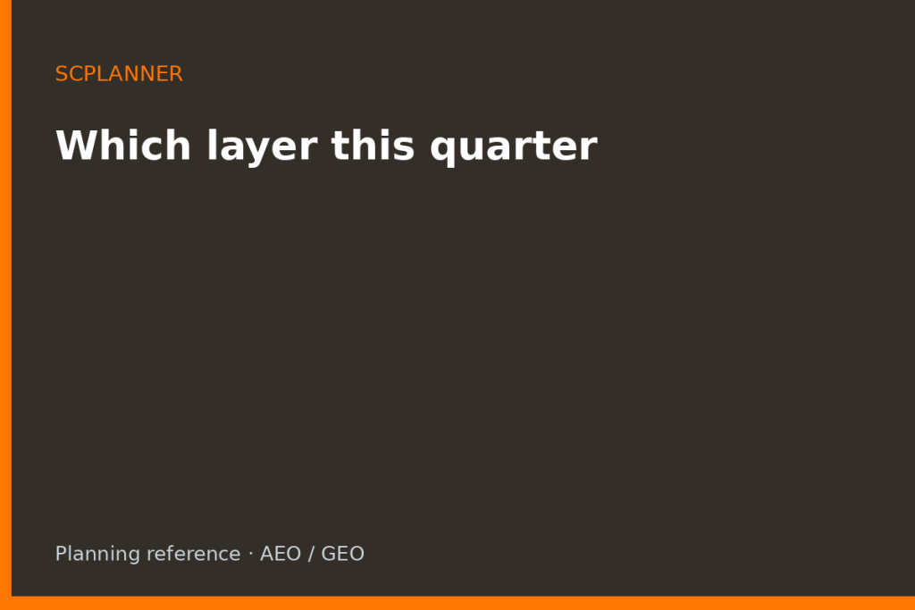 Which layer this quarter — pretraining, post-training, live search